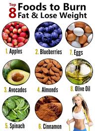 Pin On Healthy Ideas