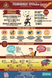 Bahagian kemasukan pelajar ipta jabatan pendidikan tinggi, kementerian pengajian tinggi aras 4, no. Education The Key Of Changes Siam Generation Posts Facebook