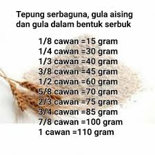 Ukuran Dari Cawan Ke Gram Share Masakan Share Resepi Facebook