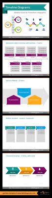 34 Modern Timeline Diagram Infographic Template Powerpoint Timeline Diagram Infographic Template Powerpoint History Timeline Template