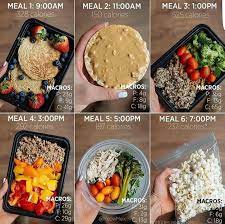 Follow My Pinterest For More Hypebabee Workout Food Healthy Meal Plans Meal Prep Plans