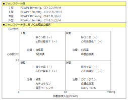 このアカウントには、性的興奮を催すリンクや破廉恥な画像を多数含みます。 もし嫌悪感を感じたらミュートないしはブロック下さい。 #uncensored #無修正 #pornstar #av女優. ã‚¹ãƒ¯ãƒ³ã‚¬ãƒ³ãƒ„ã‚«ãƒ†ãƒ¼ãƒ†ãƒ«ã®çœ‹è­· æŒ¿å…¥æ–¹æ³• æ³¢å½¢ã‚„åœ§ åˆä½µç—‡ çœ‹è­·ã®ãƒã‚¤ãƒ³ãƒˆ ãƒŠãƒ¼ã‚¹ã®ãƒ'ãƒ³ãƒˆ