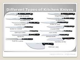 You can buy sharpening stones which are like little metal bricks with coarse to fine grit. Best Kitchen Knives And Their Reviews