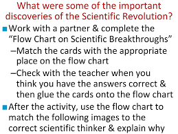 Essential Question What Were The Important Contributions Of