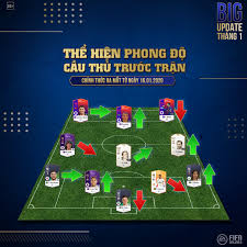 Vừa ngồi vào ghế, ronaldo đã thấy ngứa mắt với 2 chai nước có ga để ngay trước mặt. Big Update Fifa Online 4 Cáº­p Nháº­t Phong Ä'á»™ Cáº§u Thá»§ Can Báº±ng Gameplay