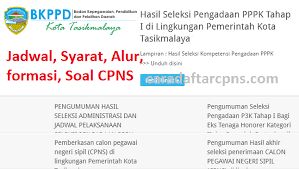 Bagaimana cara membuat surat lamaran cpns tulis. Cpns 2019 Kota Tasikmalaya Lulusan Sma Smk D2 D3 S1 S2 S3