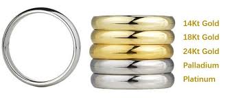 Check spelling or type a new query. 10k Vs 14k Vs 18k Vs 24k Gold Side By Side 24k Gold Gold 18kt Gold