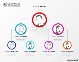 Creative Organization Chart Infographic Design Template