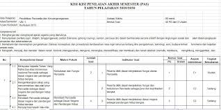 Check spelling or type a new query. Kisi Kisi Pas Ppkn Smp Kelas 8 Semester Ganjil Kurikulum 2013 Tahun Pelajaran 2019 2020 Didno76 Com