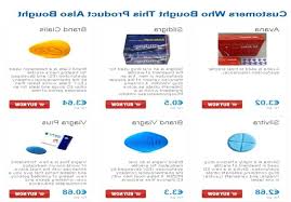 Sildenafil Effects Sildenafil Citrate 200 Mg Side Effects Online Drug Shop Fast And Secure Drgo