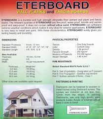 Fascia board roofs are also extensively seen. Eterboard Wall Planks And Fascia Boards Philippines