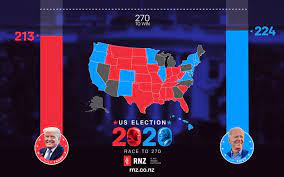 The 2020 united states presidential election was the 59th quadrennial presidential election, held on tuesday, november 3, 2020. Us Election What Trump And Biden Still Need To Clinch Victory Rnz News