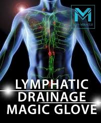 If you can't feel the lymph nodes in your. Lymphatic Treatment Miracle Skin Laser Aesthetic Centre