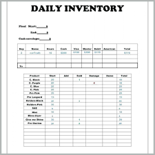 006 Template Ideas Sales Call Report Outstanding Reporting Within Customer Visit Report Format Templates Bes Report Template Templates Professional Templates