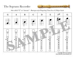 Recorder Fingering Chart How Sweet The Sound Studios