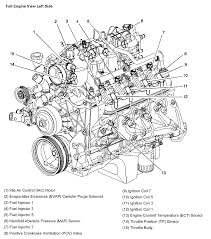 2007 chevy avalanche engine diagram wiring diagram general