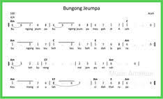 Bunga cempaka, bunga cempaka terkenal di aceh. Budi Subekti Budisubekti75 Profile Pinterest