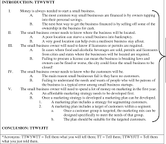 Aplikasi ordinary kriging dalam menentukan anomaly hg. A Formal Sentence Outline For A Paper On Starting A Small Business Download Scientific Diagram