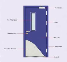 All size mentioned above is outer frame size. Fire Door Size Malaysia Fire Rated Doors Specifications