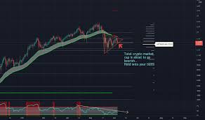 This is a fundamental distinction that is if, for example, a market cap rises or falls by $100 million, it doesn't mean $100 million has entered or exited from the asset. Peccnxakiavvum