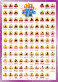 101 Tokoh Legendaris Dunia Dunia Poster Pendidikan