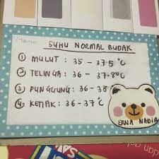 Tetapi tahap demam tidak semestinya menunjukkan betapa seriusnya keadaan umum. Apa Nak Buat Bila Anak Demam Sila Baca Viral Media Johor ÙÙŠØ³Ø¨ÙˆÙƒ