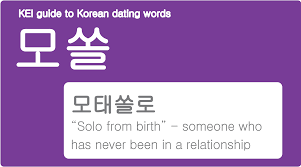 Several years ago, tinder users in korea were mostly foreigners. Ten Useful Korean Dating Terms Korea Economic Institute Of America