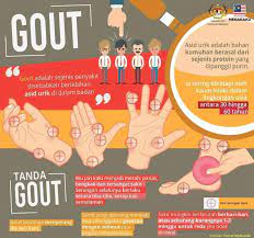 Apabila tengah malam, pesakit merasa sejuk seperti disiram air sejuk di tempat sakit dan ini akan menyebabkan mereka menggigil dan demam dan ini mungkin akan berlaku seminggu hingga dua minggu dan kemudiannya akan berhenti secara sendirinya rasa sakit. Penawar Gout Startseite Facebook