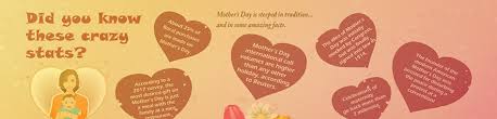 Let this mother's day be the most special occasion for your mother and mother figures with some mind blowing gift ideas for mother in law. Memorable Mother S Day Gift Ideas For Special Moms