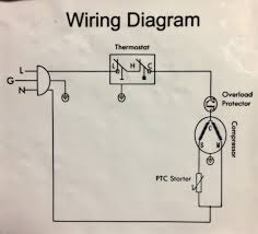 The order is also not logical, unlike wiring schematics. Wiring Diagram For Refrigerator Compressor Thunderbird 2 Pickups Wiring Schematic Fusebox 1997wir Jeanjaures37 Fr