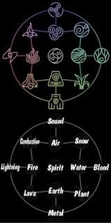 We did not find results for: 110 Assorted Nerd Stuff Ideas In 2021 Nerd Dnd Funny Disney Movies