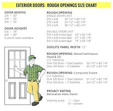 34 Exterior Door Rough Opening Interioraisha Co