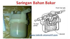 Step pertama yang sobat lakukan adalah melepat soket yang berada di bagian fuel pump motor tersebut. Fungsi Saringan Bensin Atau Fuel Filter Teknik Otomotif Com