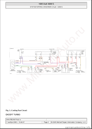 Vehicle wiring diagrams includes wiring diagrams for cars and wiring diagrams for trucks. Audi 5000s 1985 C2 System Wiring Diagram 24 Pages