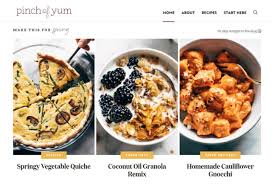 Proven recipes for data analysis, statistics, and graphics. 10 Top Food Blogs With Designs That Leave Us Hungry