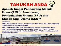Fungsi fungsi utama papan suis adalah untuk. Slooi Uprp Ooisl31 Twitter