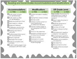 Modifications for special education students: Pin On Co Teaching