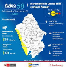 Clima De Lima Hoy Martes 16 De Junio Pronostico Senhami Twitter Hombre Del Tiempo Temperatura Peru Arequipa Cusco Libero Pe