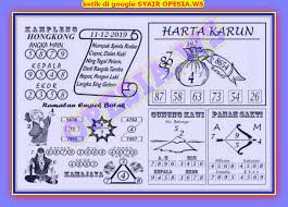 1 New Message Kode Syair Hongkong 11 Desember 2019 Forum Syair Togel Hongkong Singapura Sydney
