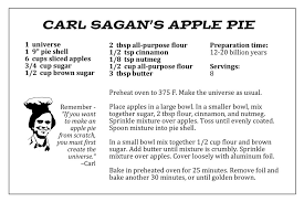 Making An Apple Pie From Scratch Wmra And Wemc