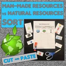 Man Made Resources Vs Natural Resources Renewable Nonrenewable Sort Science Teaching Resources Physical Science Lessons Nonrenewable Resources
