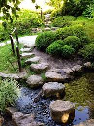 Albert Kahn Japanese Garden Water Features In The Garden Japanese Garden Design Japanese Garden