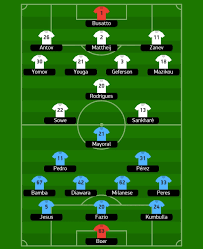 Liga mx, champions league, la liga, nations league y muchas más. Europa League Partidos De Hoy De La Jornada 6 De La Europa League Resumen Y Resultados De Los Partidos Marca