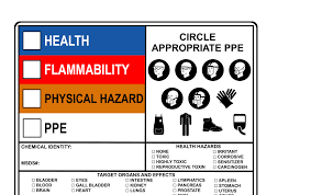 Printable hazmat ammunition shipping labels / printable hazmat ammunition shipping labels : Printable Hazmat Ammunition Shipping Labels Nmc Hazardous Materials Label 63376982 Msc See More Ideas About Labels Shipping Labels Brand Packaging