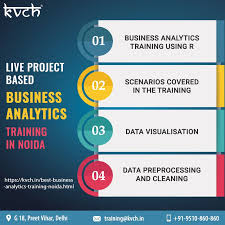 Business Analytics Training Course In Noida With 100 Placement In 2020 Business Analyst Classroom Training Business Training