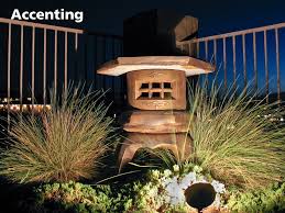 Where To Place Landscape Lighting Landscape Lighting Tips