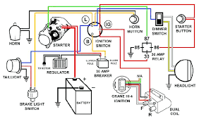 Automotive electrical wiring diagram | free wiring diagram collection of automotive electrical wiring diagram. Home Wiring System Pdf