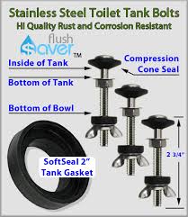 Toilet wax ring replacement may be necessary if you see water at the toilet base or if you smell rocking toilet: Stainless Steel Toilet Tank Bolts Set Of 3 2 Donut Gasket Water Saver Products
