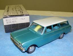 Image result for Azure Aqua 1963 Nova