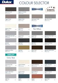 Ici Dulux Colour Chart Www Bedowntowndaytona Com